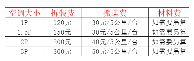 德州空调移机及费用电话在哪里找